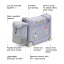 jetkids_travel_bundle_omadused.jpg